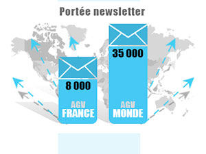 Infographie pour DMCmag.com